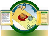 Projet débroussaillage